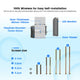 Caméra de Surveillance WiFi 3MP Intérieur Extérieur — Compatible Assistants Vocaux