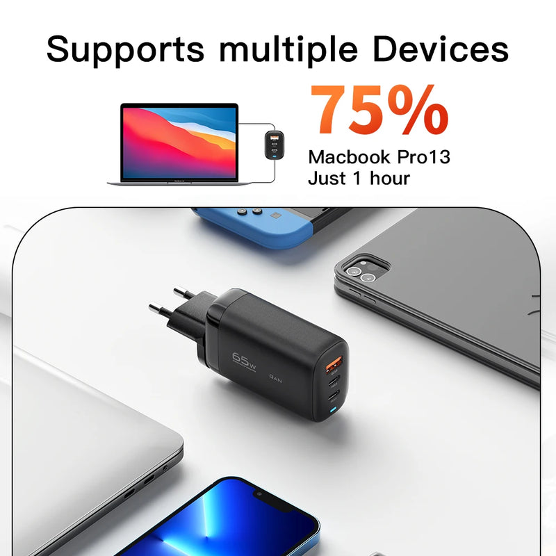 Chargeur Rapide GaN 65W — USB-C PPS pour Laptop & Smartphone